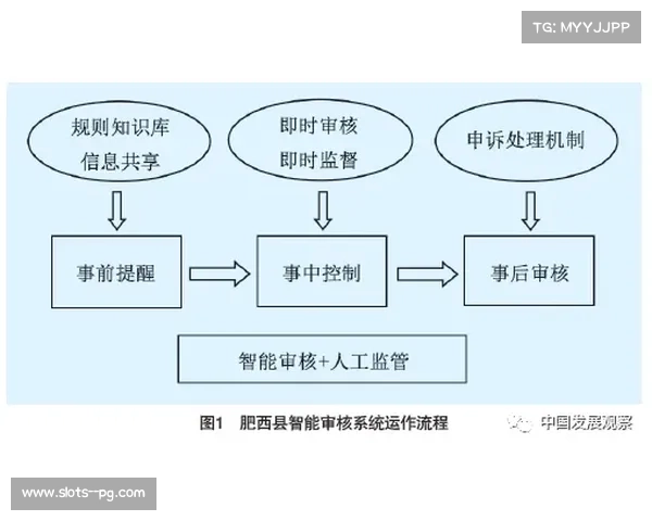 WTT赛事引入智能发球监测系统实时分析抛球角度提升比赛公正性